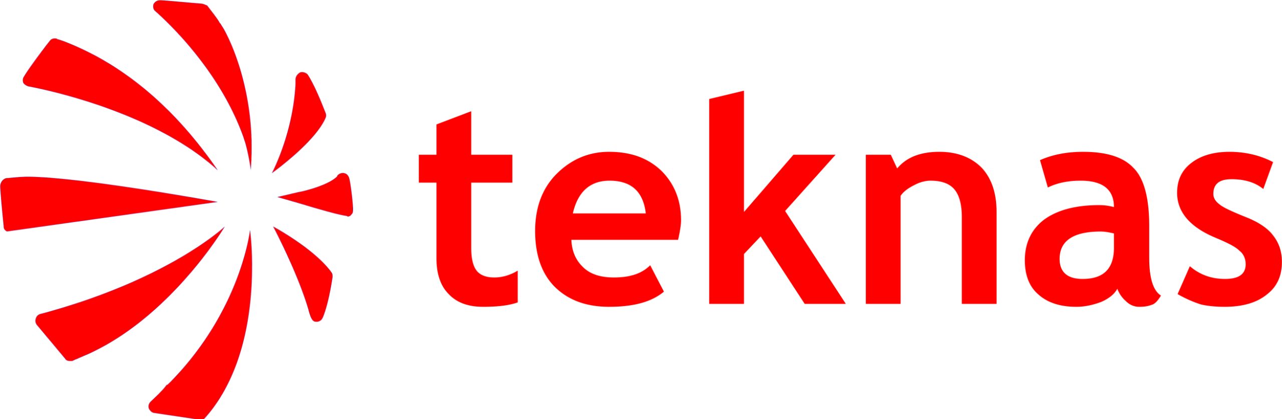 Teknas Indo Global